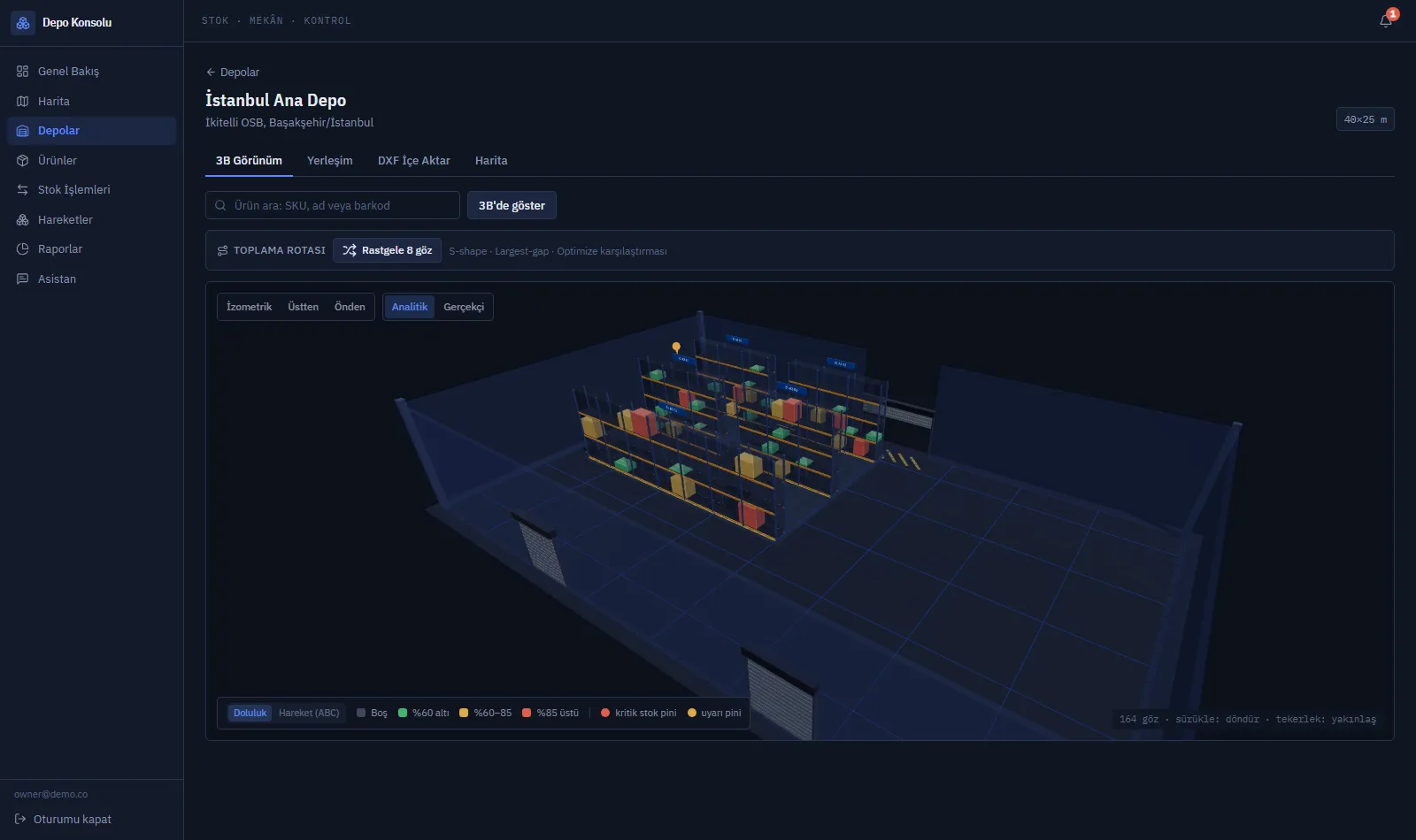 Analitik mod: doluluk-kodlu gözler, uyarı pinleri ve raf tabelaları